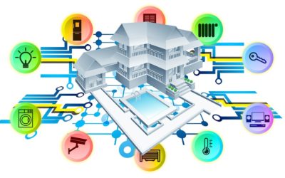 Soluzione domotica per un moderno condominio